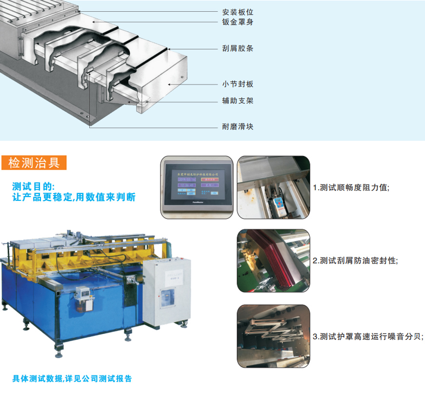 創(chuàng)龍鋼板防護(hù)罩