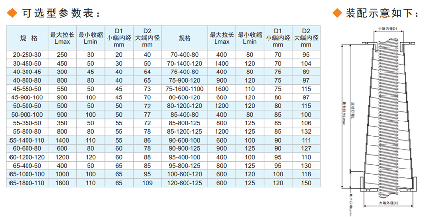 創(chuàng)龍風(fēng)琴防護(hù)罩
